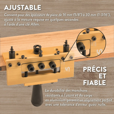 Kit d'assemblage Minifix